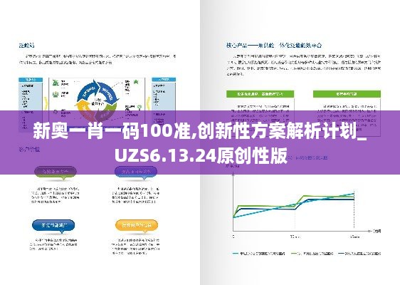 新奧一肖一碼100準(zhǔn),創(chuàng)新性方案解析計(jì)劃_UZS6.13.24原創(chuàng)性版