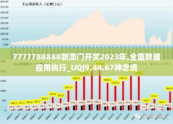 7777788888新澳門開獎(jiǎng)2023年,全面數(shù)據(jù)應(yīng)用執(zhí)行_UQJ9.44.67神念境