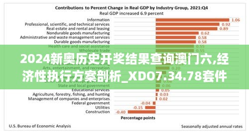 2024新奧歷史開(kāi)獎(jiǎng)結(jié)果查詢澳門(mén)六,經(jīng)濟(jì)性執(zhí)行方案剖析_XDO7.34.78套件版