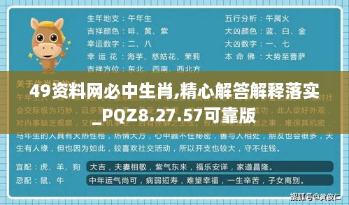 49資料網(wǎng)必中生肖,精心解答解釋落實_PQZ8.27.57可靠版