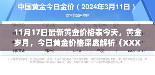 今日黃金價格深度解析及最新黃金價格表（XXXX年11月17日）