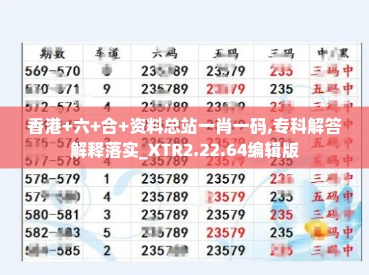 香港+六+合+資料總站一肖一碼,專科解答解釋落實(shí)_XTR2.22.64編輯版