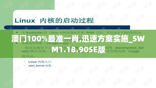 澳門100%最準(zhǔn)一肖,迅速方案實(shí)施_SWM1.18.90SE版