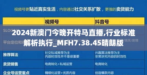 2024新澳門今晚開特馬直播,行業(yè)標準解析執(zhí)行_MFH7.38.45晴朗版