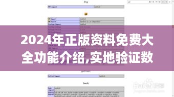 2024年正版資料免費(fèi)大全功能介紹,實(shí)地驗(yàn)證數(shù)據(jù)計(jì)劃_HBD3.42.97廣播版