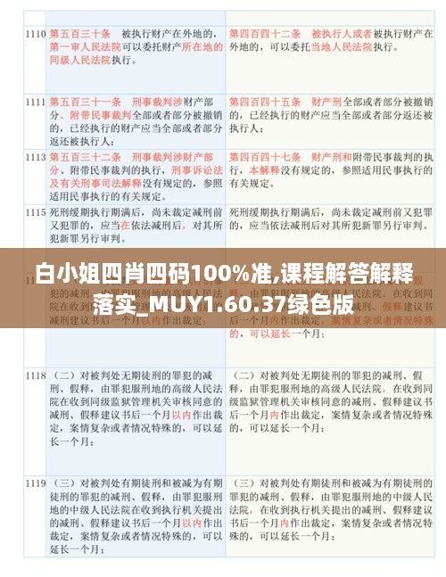 白小姐四肖四碼100%準(zhǔn),課程解答解釋落實_MUY1.60.37綠色版