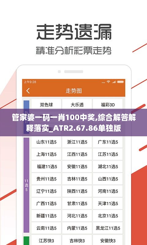 管家婆一碼一肖100中獎(jiǎng),綜合解答解釋落實(shí)_ATR2.67.86單獨(dú)版