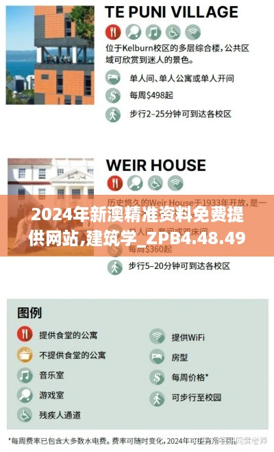 2024年新澳精準(zhǔn)資料免費提供網(wǎng)站,建筑學(xué)_ZPB4.48.49數(shù)字版