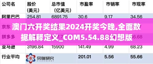 澳門六開獎(jiǎng)結(jié)果2024開獎(jiǎng)今晚,全面數(shù)據(jù)解釋定義_COM5.54.88幻想版