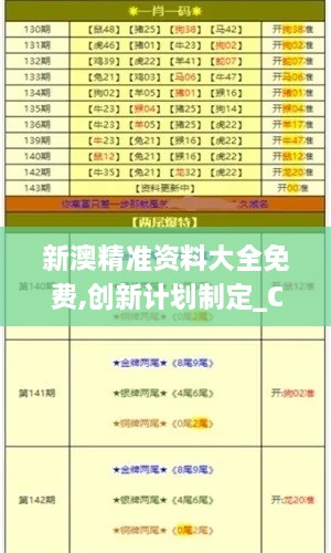 新澳精準(zhǔn)資料大全免費,創(chuàng)新計劃制定_CZL9.48.29隨行版