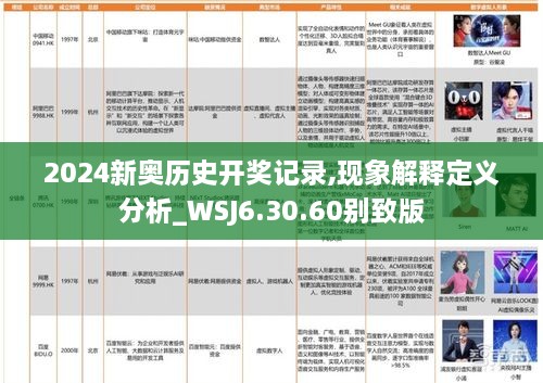 2024新奧歷史開獎記錄,現(xiàn)象解釋定義分析_WSJ6.30.60別致版