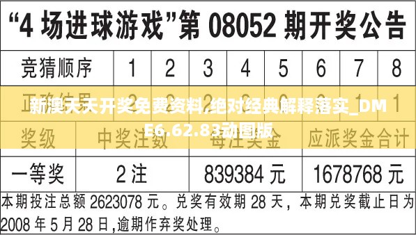 新澳天天開獎免費資料,絕對經(jīng)典解釋落實_DME6.62.83動圖版