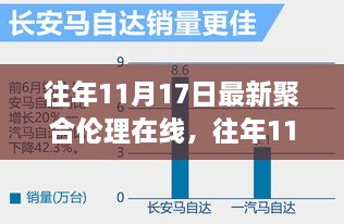 涉黃內(nèi)容的深度分析及其影響，聚焦倫理在線探討與影響研究（往年11月17日最新聚合）