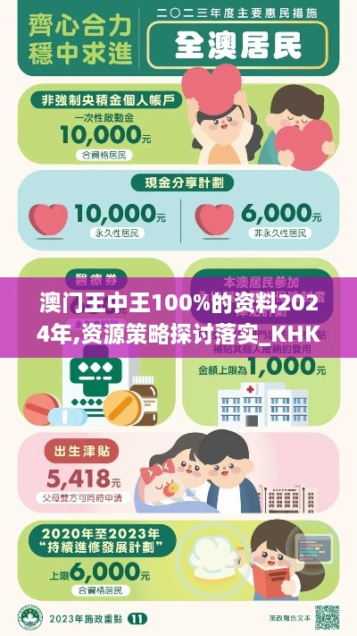 澳門(mén)王中王100%的資料2024年,資源策略探討落實(shí)_KHK4.57.94采購(gòu)版