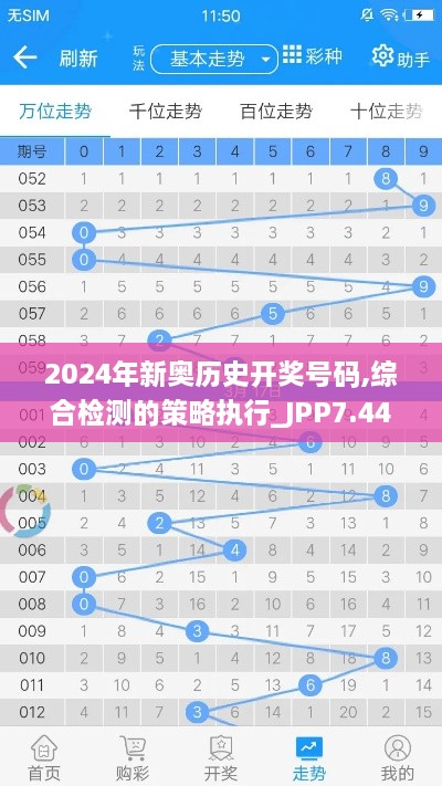 2024年新奧歷史開獎(jiǎng)號(hào)碼,綜合檢測(cè)的策略執(zhí)行_JPP7.44.44模擬版