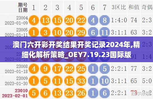 澳門六開彩開獎(jiǎng)結(jié)果開獎(jiǎng)記錄2024年,精細(xì)化解析策略_OEY7.19.23國際版