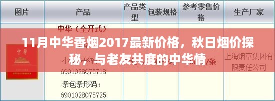 秋日中華香煙最新價(jià)格探秘，與老友共度時(shí)光，感受中華情