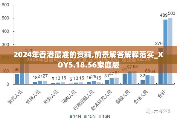 2024年香港最準的資料,前景解答解釋落實_XOY5.18.56家庭版