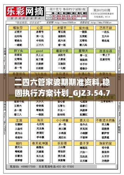 二四六管家婆期期準(zhǔn)資料,穩(wěn)固執(zhí)行方案計(jì)劃_GJZ3.54.78編程版