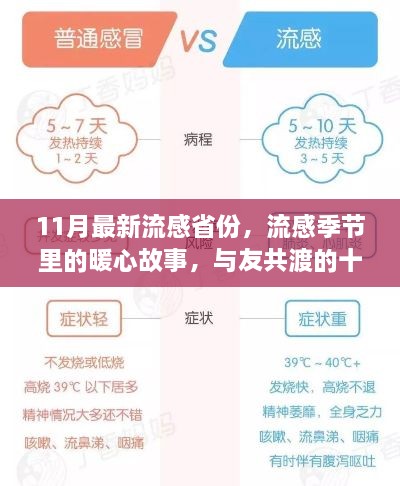 流感季節(jié)里的暖心故事，十一月溫情時光回顧