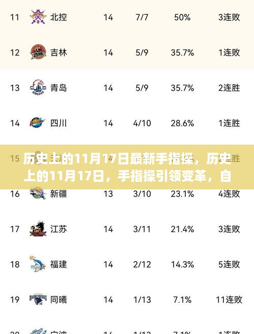 歷史上的11月17日手指操引領(lǐng)變革之旅，自信與成就感的奇妙體驗(yàn)