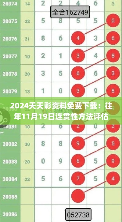 2024天天彩資料免費下載：往年11月19日連貫性方法評估_DRE5.68.25普及版