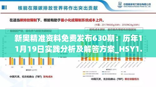 新奧精準(zhǔn)資料免費(fèi)發(fā)布630期：歷年11月19日實(shí)踐分析及解答方案_HSY1.42.76預(yù)言版