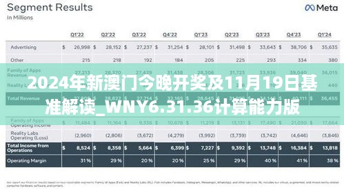 2024年新澳門(mén)今晚開(kāi)獎(jiǎng)及11月19日基準(zhǔn)解讀_WNY6.31.36計(jì)算能力版