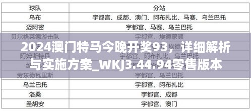 2024澳門特馬今晚開獎93，詳細解析與實施方案_WKJ3.44.94零售版本