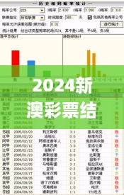 2024新澳彩票結(jié)果與歷史記錄，11月19日實(shí)踐策略解析_GDF4.14.91真實(shí)版