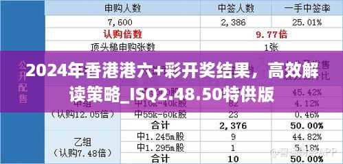 2024年香港港六+彩開獎(jiǎng)結(jié)果，高效解讀策略_ISQ2.48.50特供版