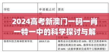 2024高考新澳門一碼一肖一特一中的科學探討與解析：11月19日歷史回顧_BVR2.54.42版本