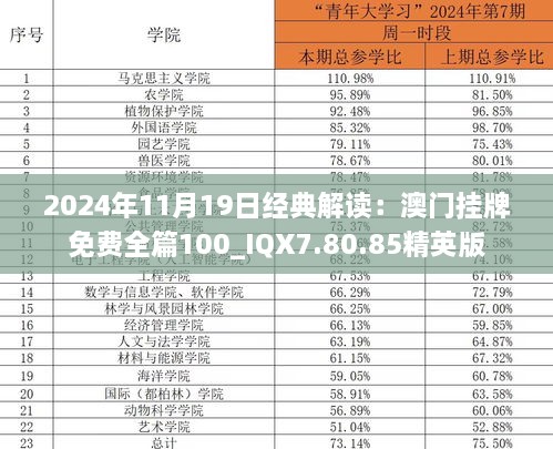 2024年11月19日經(jīng)典解讀：澳門(mén)掛牌免費(fèi)全篇100_IQX7.80.85精英版