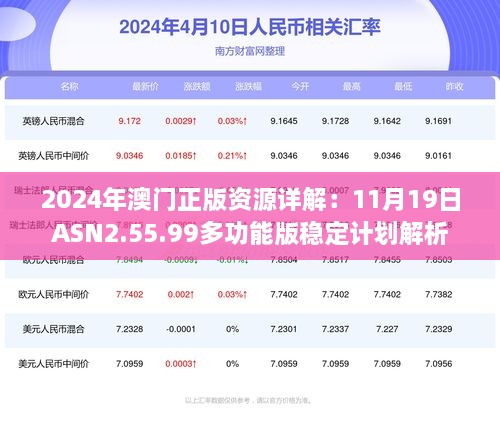 2024年澳門正版資源詳解：11月19日ASN2.55.99多功能版穩(wěn)定計(jì)劃解析