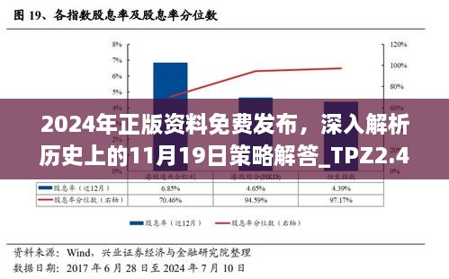 2024年正版資料免費(fèi)發(fā)布，深入解析歷史上的11月19日策略解答_TPZ2.47.83修訂版