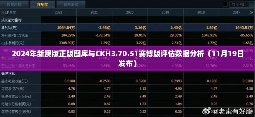 2024年新澳版正版圖庫與CKH3.70.51賽博版評估數據分析（11月19日發(fā)布）