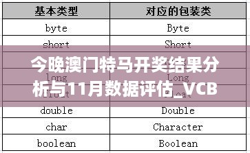 今晚澳門特馬開獎(jiǎng)結(jié)果分析與11月數(shù)據(jù)評估_VCB7.32.77Tablet