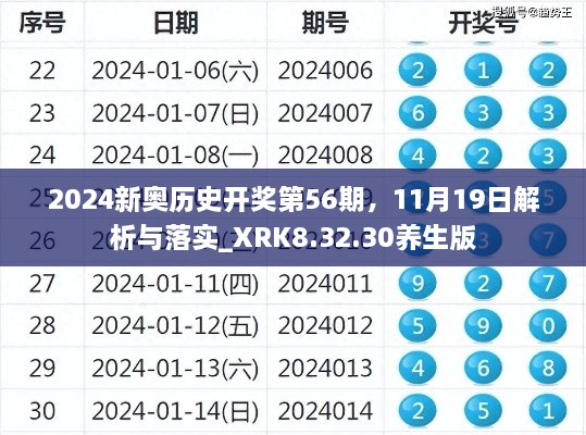 2024新奧歷史開(kāi)獎(jiǎng)第56期，11月19日解析與落實(shí)_XRK8.32.30養(yǎng)生版