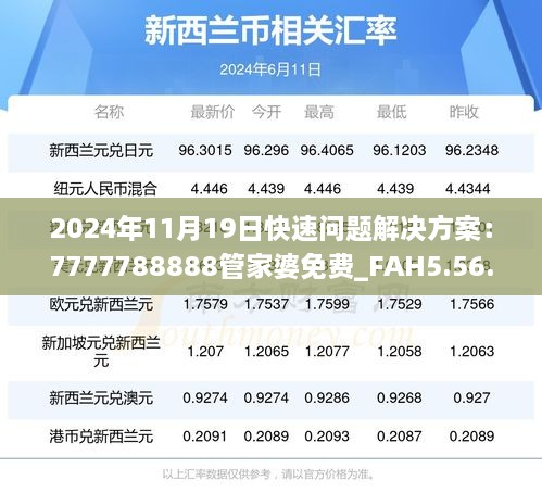 2024年11月19日快速問(wèn)題解決方案：7777788888管家婆免費(fèi)_FAH5.56.33改版