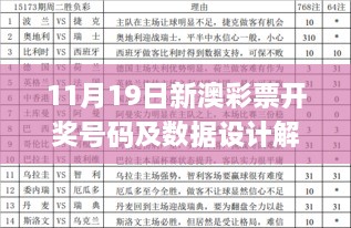 11月19日新澳彩票開獎號碼及數(shù)據(jù)設(shè)計解析整合_KWT6.31.35解放版