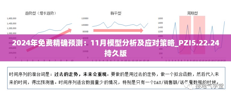 2024年免費精確預(yù)測：11月模型分析及應(yīng)對策略_PZI5.22.24持久版