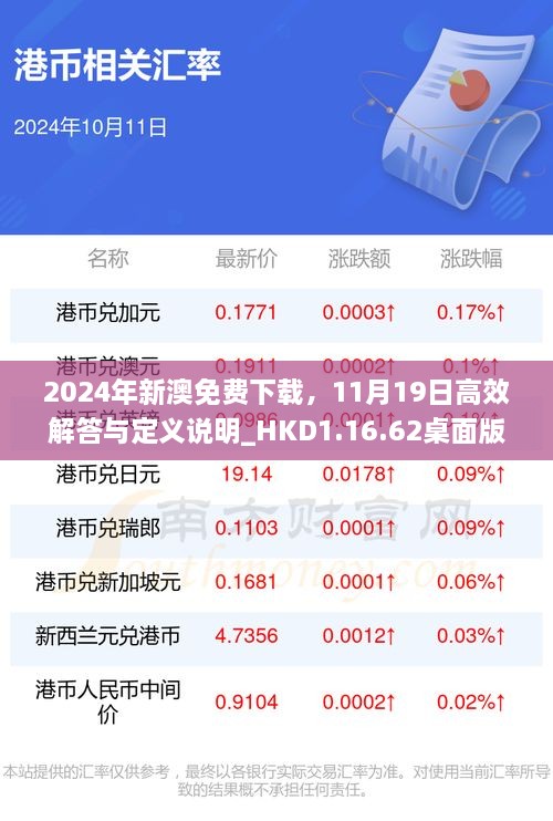 2024年新澳免費下載，11月19日高效解答與定義說明_HKD1.16.62桌面版