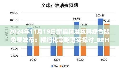 2024年11月19日新奧精準(zhǔn)資料綜合版免費(fèi)發(fā)布：精細(xì)化策略落實探討_REH8.31.42計算版