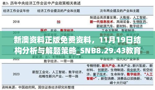 新澳資料正版免費(fèi)資料，11月19日結(jié)構(gòu)分析與解題策略_SNB8.29.43教育版