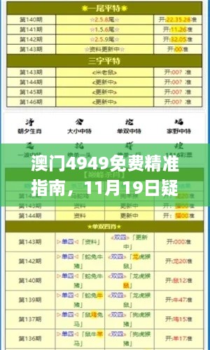 澳門(mén)4949免費(fèi)精準(zhǔn)指南，11月19日疑問(wèn)解析與解答_NLA2.21.30社交版