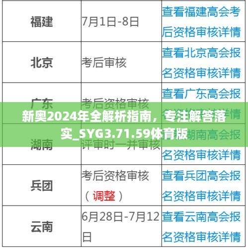 新奧2024年全解析指南，專注解答落實(shí)_SYG3.71.59體育版