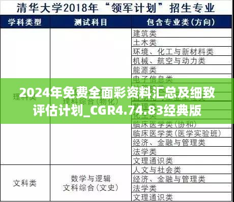 2024年免費(fèi)全面彩資料匯總及細(xì)致評(píng)估計(jì)劃_CGR4.74.83經(jīng)典版