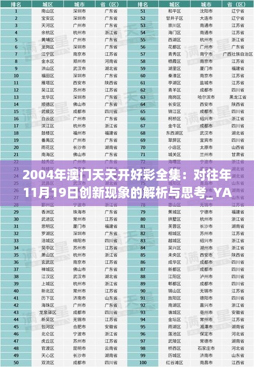 2004年澳門天天開好彩全集：對(duì)往年11月19日創(chuàng)新現(xiàn)象的解析與思考_YAS5.33.69便攜版