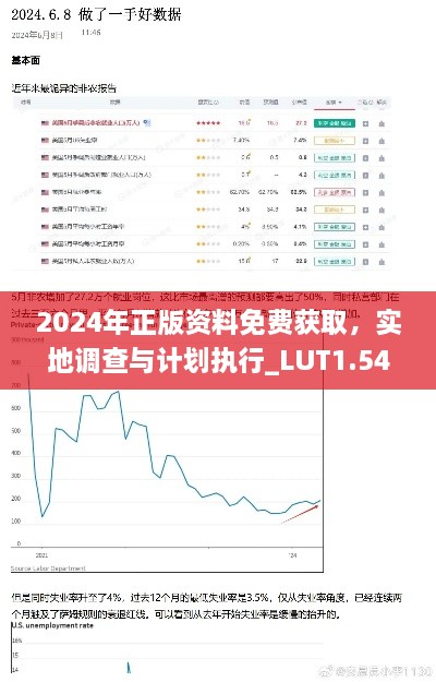 2024年正版資料免費(fèi)獲取，實地調(diào)查與計劃執(zhí)行_LUT1.54.32網(wǎng)絡(luò)版