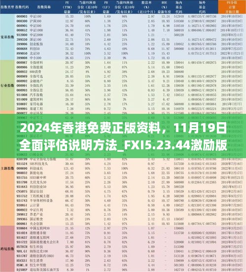 2024年香港免費正版資料，11月19日全面評估說明方法_FXI5.23.44激勵版